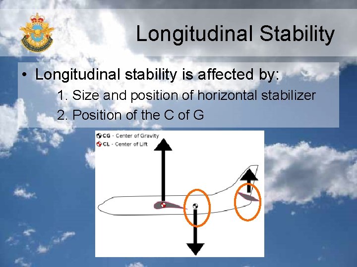 Longitudinal Stability • Longitudinal stability is affected by: 1. Size and position of horizontal