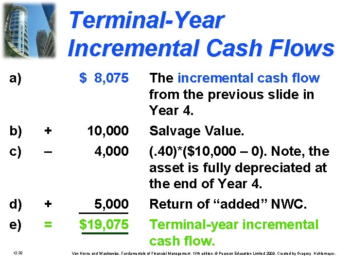 Terminal-Year Incremental Cash Flows a) $ 8, 075 b) c) + – 10, 000