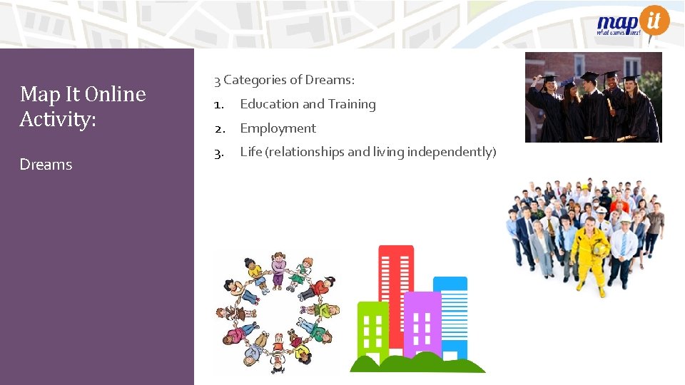 Map It Online Activity: Dreams 3 Categories of Dreams: 1. Education and Training 2.