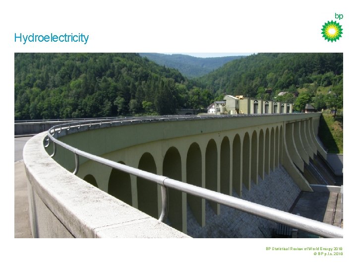 Hydroelectricity BP Statistical Review of World Energy 2018 © BP p. l. c. 2018