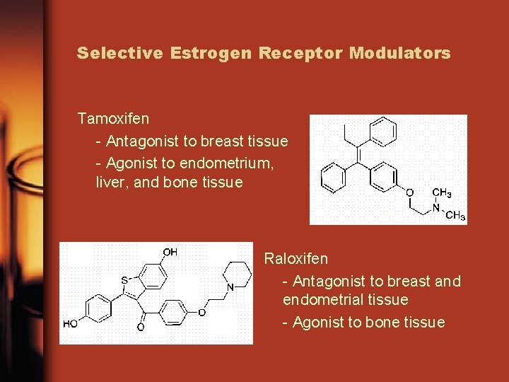 Selective Estrogen Receptor Modulators Tamoxifen - Antagonist to breast tissue - Agonist to endometrium,