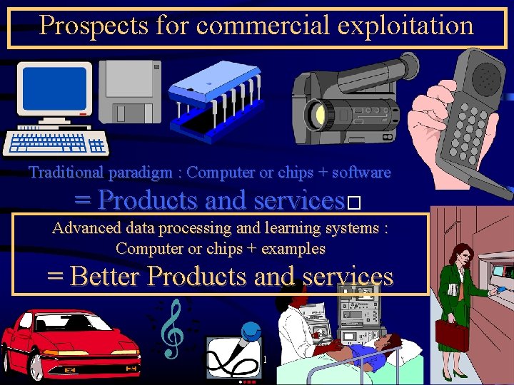 Prospects for commercial exploitation Traditional paradigm : Computer or chips + software = Products