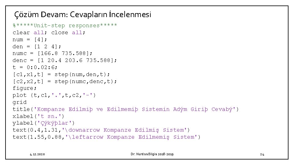 Çözüm Devam: Cevapların İncelenmesi %*****Unit-step responses***** clear all; close all; num = [4]; den