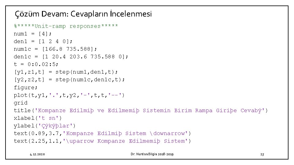 Çözüm Devam: Cevapların İncelenmesi %*****Unit-ramp responses***** num 1 = [4]; den 1 = [1