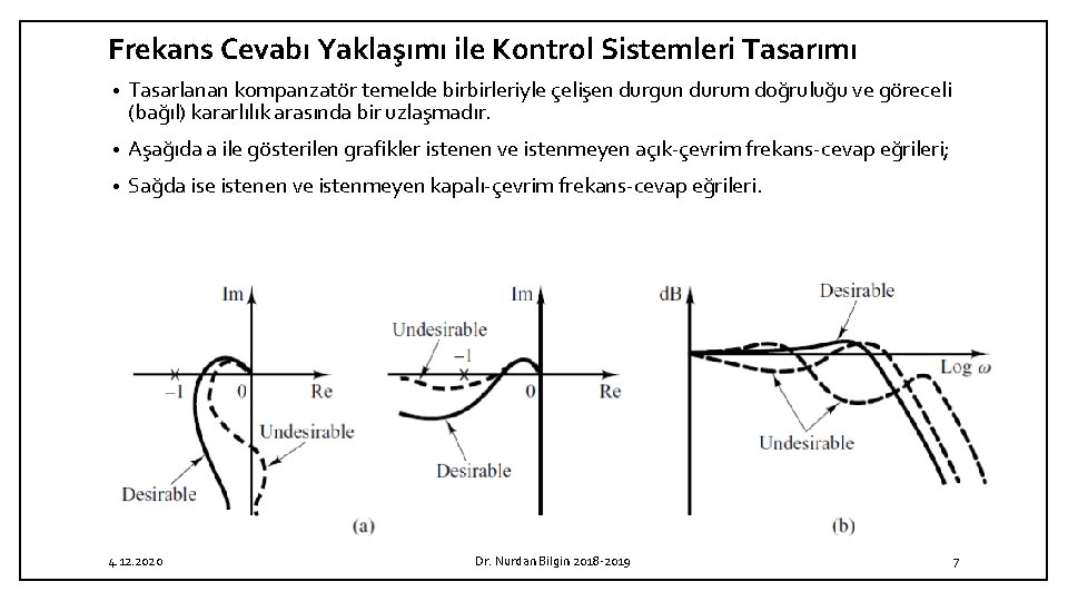 Frekans Cevabı Yaklaşımı ile Kontrol Sistemleri Tasarımı • Tasarlanan kompanzatör temelde birbirleriyle çelişen durgun