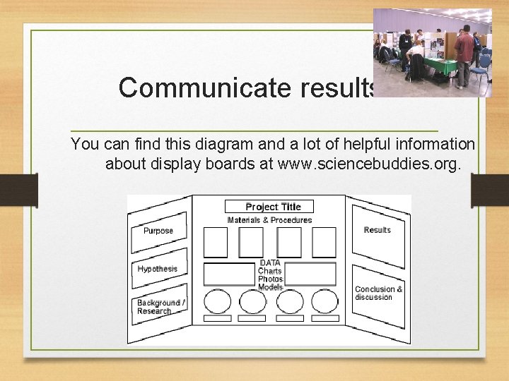 Communicate results. You can find this diagram and a lot of helpful information about