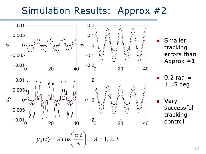 Simulation Results: Approx #2 n Smaller tracking errors than Approx #1 n 0. 2