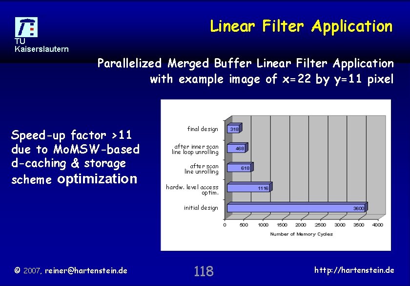 Linear Filter Application TU Kaiserslautern Parallelized Merged Buffer Linear Filter Application with example image