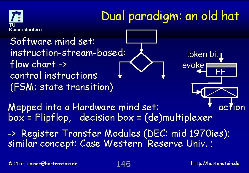 TU Kaiserslautern Dual paradigm: an old hat Software mind set: instruction-stream-based: flow chart ->