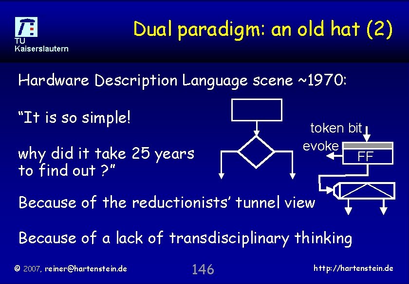 TU Kaiserslautern Dual paradigm: an old hat (2) Hardware Description Language scene ~1970: “It