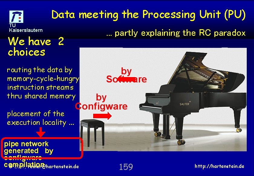 Data meeting the Processing Unit (PU) TU Kaiserslautern . . . partly explaining the