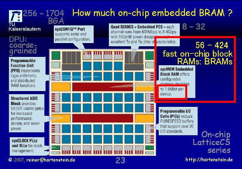 256 – 1704 BGA How much on-chip embedded BRAM ? 8 – 32 TU