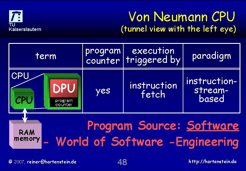 Von Neumann CPU TU Kaiserslautern (tunnel view with the left eye) term CPU DPU