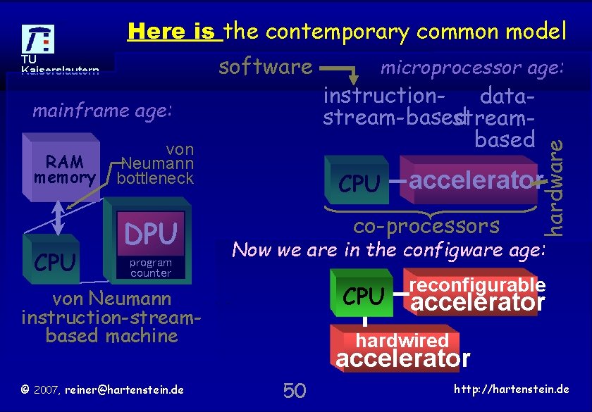 Here is the contemporary common model mainframe age: RAM memory CPU von Neumann bottleneck