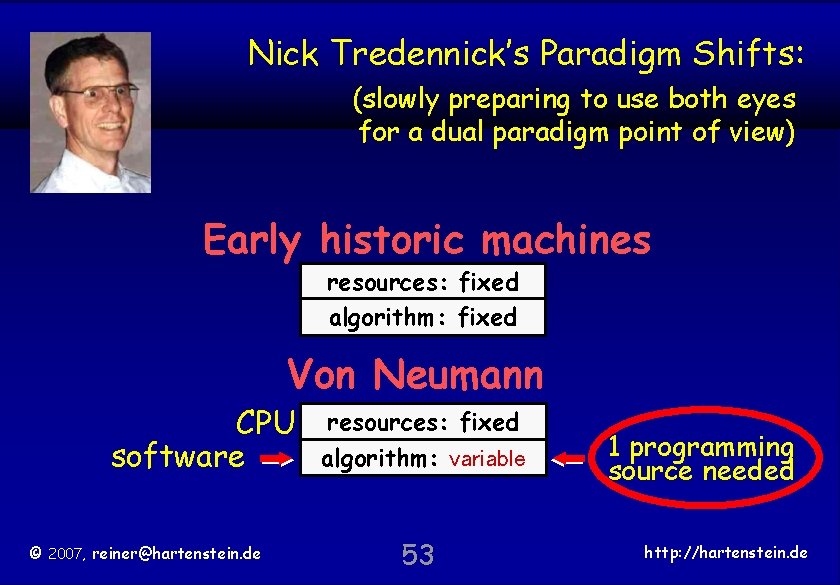 Nick Tredennick’s Paradigm Shifts: TU Kaiserslautern (slowly preparing to use both eyes for a
