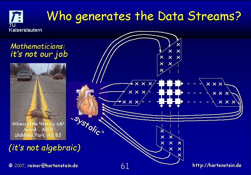 TU Kaiserslautern Who generates the Data Streams? x x x x | x |
