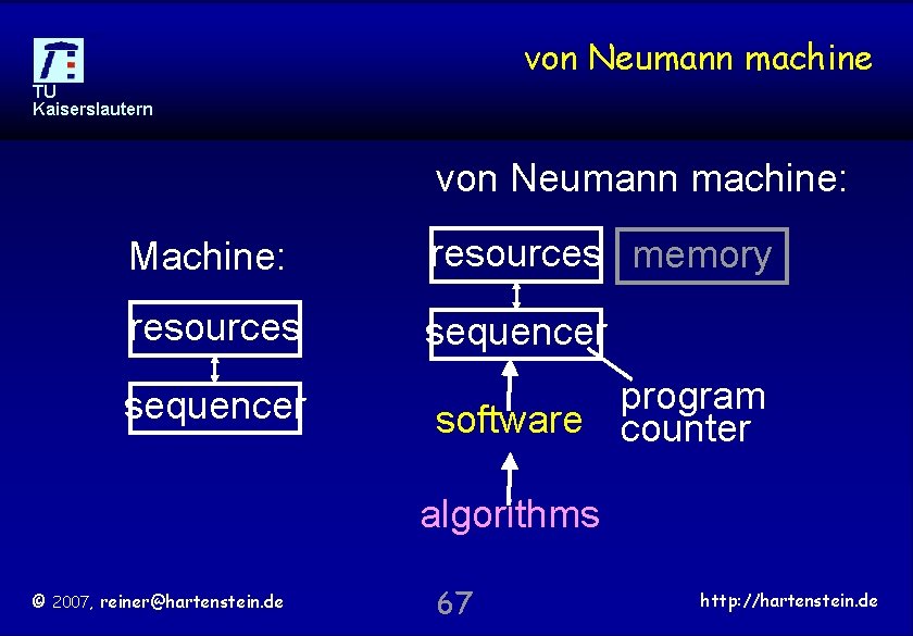 von Neumann machine TU Kaiserslautern von Neumann machine: Machine: resources memory resources sequencer program