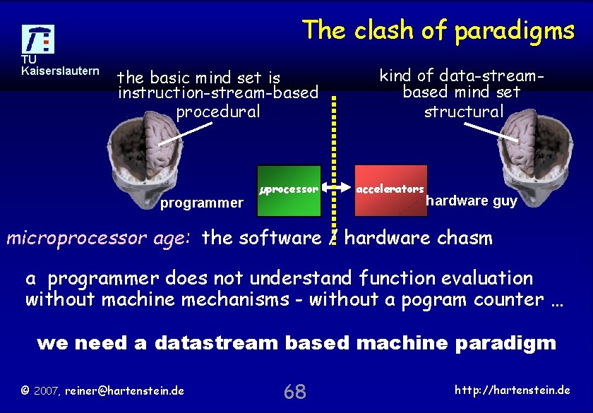 The clash of paradigms TU Kaiserslautern the basic mind set is instruction-stream-based procedural programmer