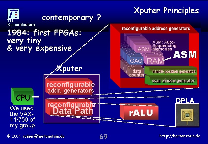 TU Kaiserslautern contemporary ? Xputer Principles 1984: first FPGAs: very tiny & very expensive