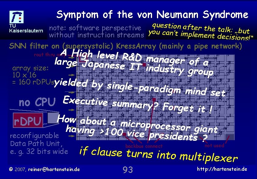 Symptom of the von Neumann Syndrome TU Kaiserslautern note: software perspective y question after