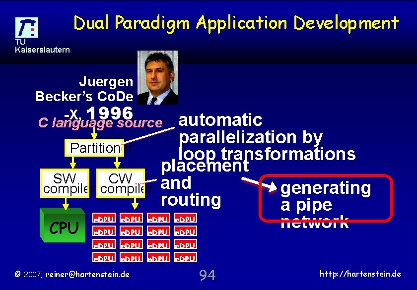 Dual Paradigm Application Development TU Kaiserslautern Juergen Becker’s Co. De -X, 1996 C language