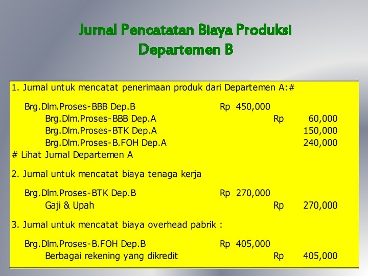 Jurnal Pencatatan Biaya Produksi Departemen B 