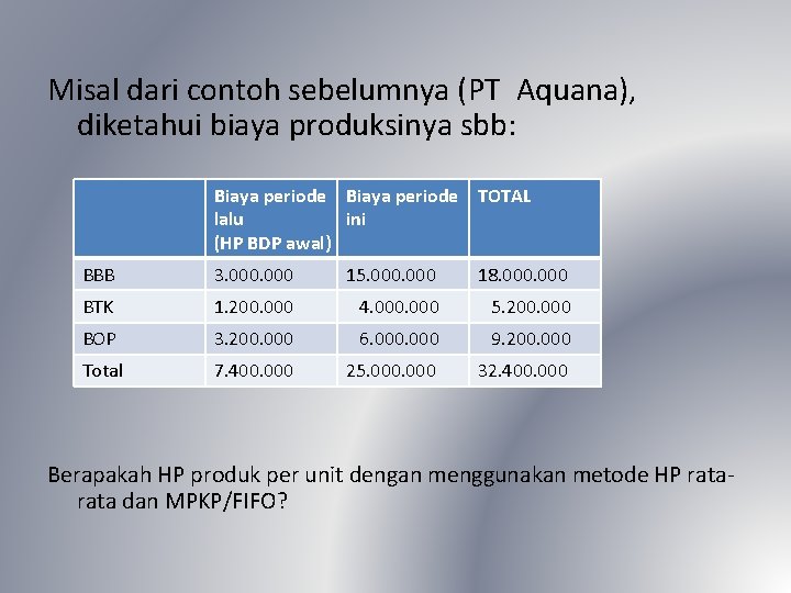 Misal dari contoh sebelumnya (PT Aquana), diketahui biaya produksinya sbb: Biaya periode TOTAL lalu