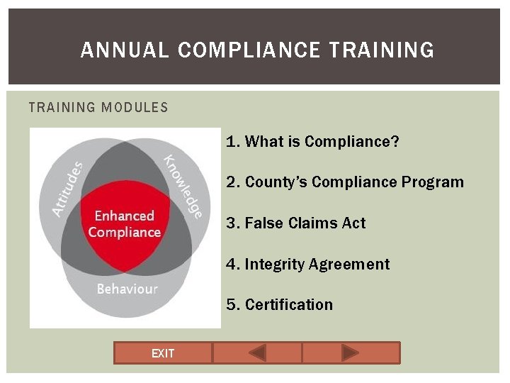 ANNUAL COMPLIANCE TRAINING MODULES 1. What is Compliance? 2. County’s Compliance Program 3. False