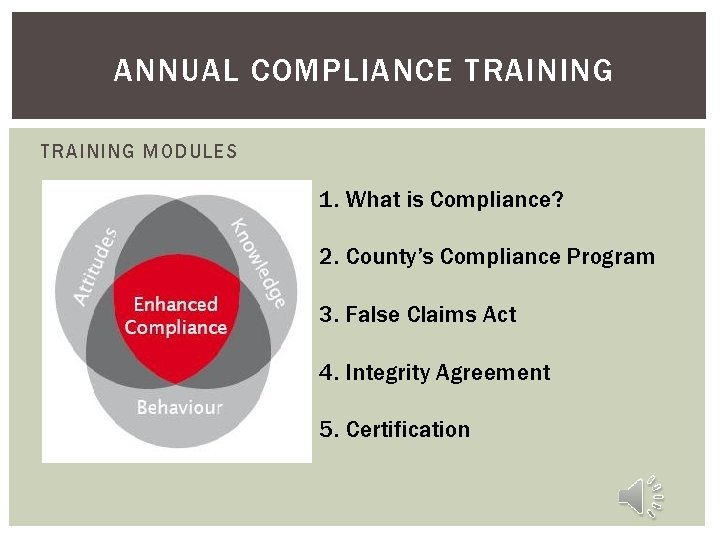 ANNUAL COMPLIANCE TRAINING MODULES 1. What is Compliance? 2. County’s Compliance Program 3. False