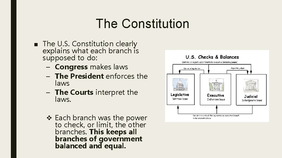 The Constitution ■ The U. S. Constitution clearly explains what each branch is supposed