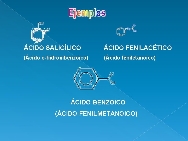 ÁCIDO SALICÍLICO ÁCIDO FENILACÉTICO (Ácido o-hidroxibenzoico) (Ácido feniletanoico) ÁCIDO BENZOICO (ÁCIDO FENILMETANOICO) 