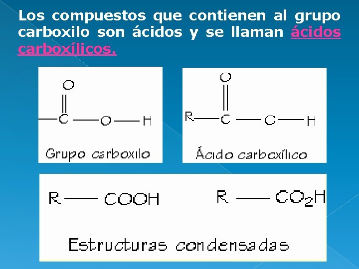 Los compuestos que contienen al grupo carboxilo son ácidos y se llaman ácidos carboxílicos.