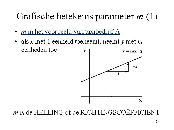 Grafische betekenis parameter m (1) • m in het voorbeeld van taxibedrijf A •