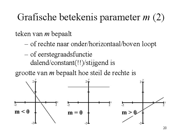 Grafische betekenis parameter m (2) teken van m bepaalt – of rechte naar onder/horizontaal/boven