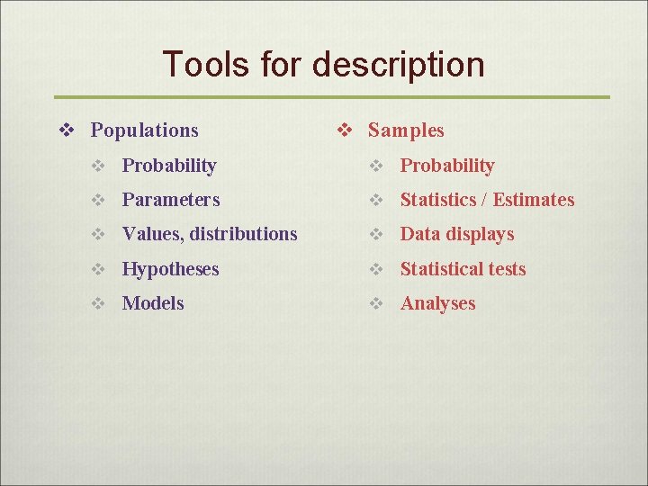 Tools for description v Populations v Samples v Probability v Parameters v Statistics /