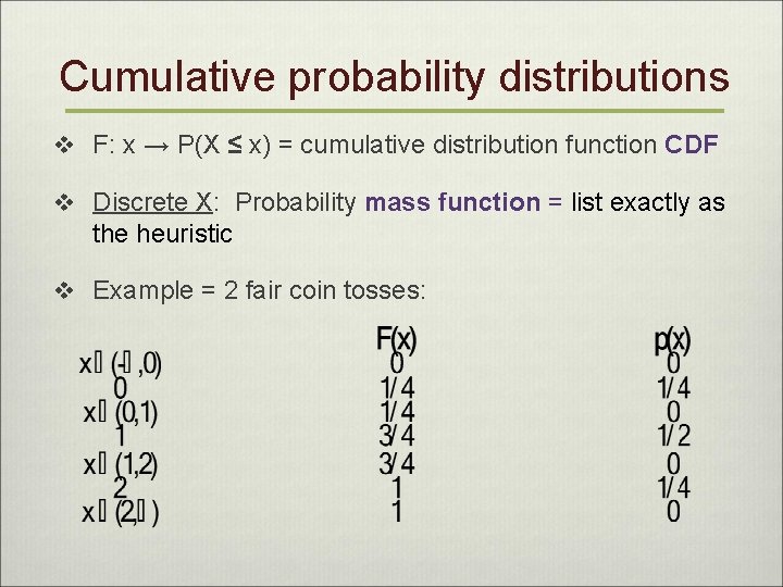 Cumulative probability distributions v F: x → P(X ≤ x) = cumulative distribution function