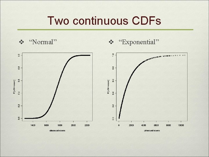 Two continuous CDFs v “Normal” v “Exponential” 