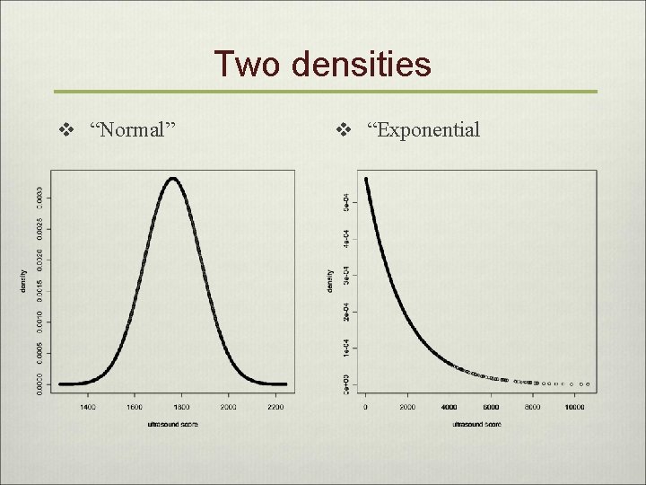 Two densities v “Normal” v “Exponential 