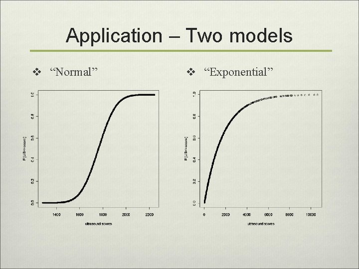 Application – Two models v “Normal” v “Exponential” 