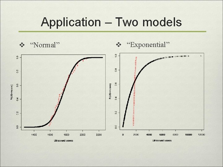 Application – Two models v “Normal” v “Exponential” 