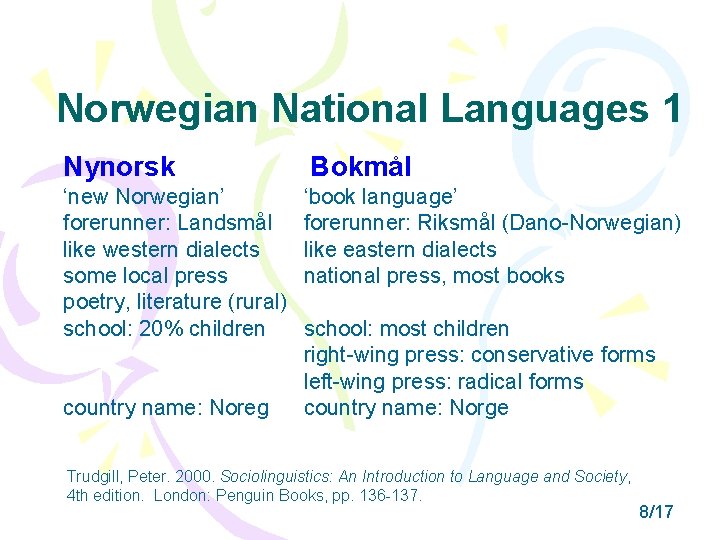 Norwegian National Languages 1 Nynorsk ‘new Norwegian’ forerunner: Landsmål like western dialects some local