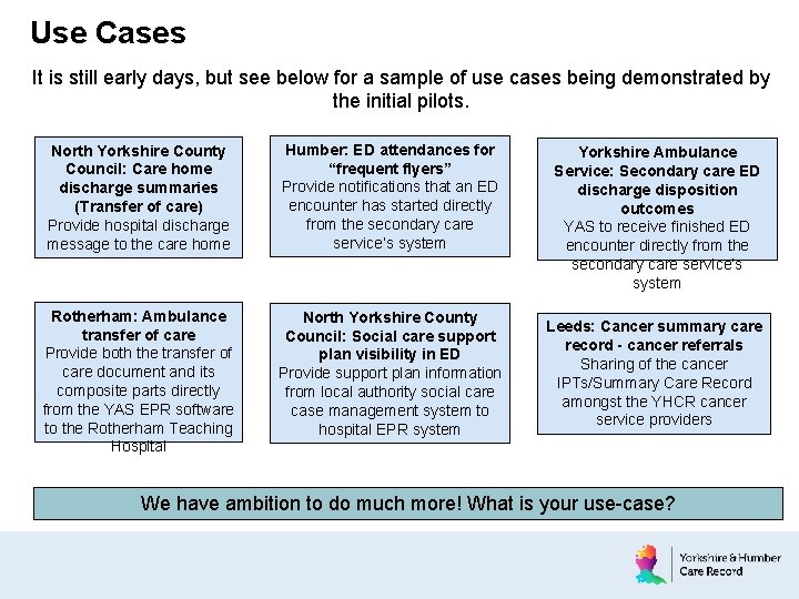Use Cases It is still early days, but see below for a sample of