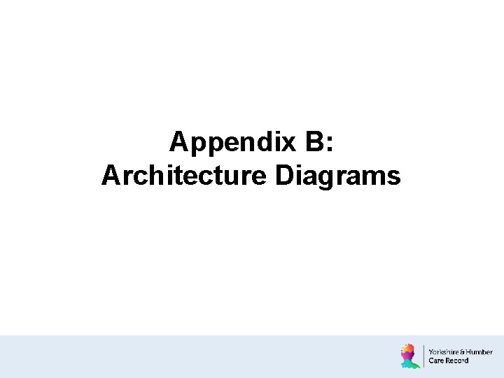 Appendix B: Architecture Diagrams 