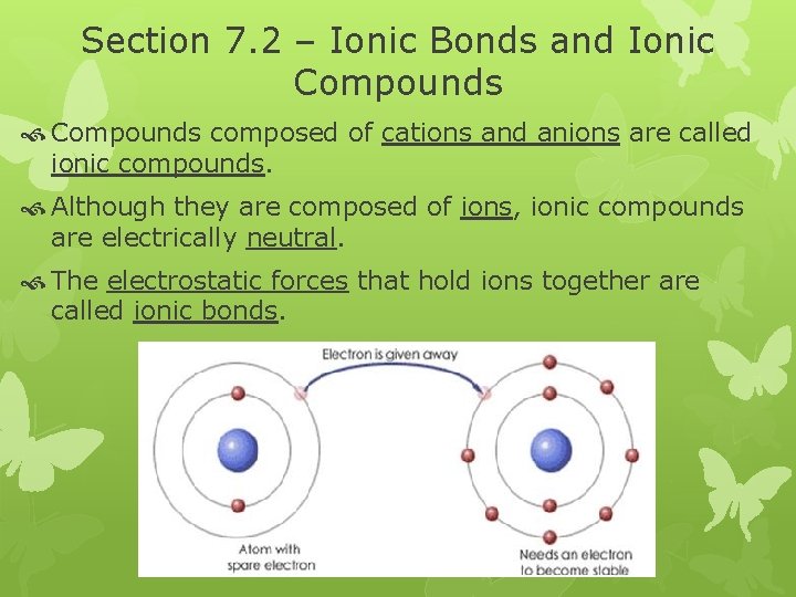 Section 7. 2 – Ionic Bonds and Ionic Compounds composed of cations and anions