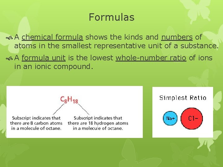Formulas A chemical formula shows the kinds and numbers of atoms in the smallest Formulas A chemical formula shows the kinds and numbers of atoms in the smallest