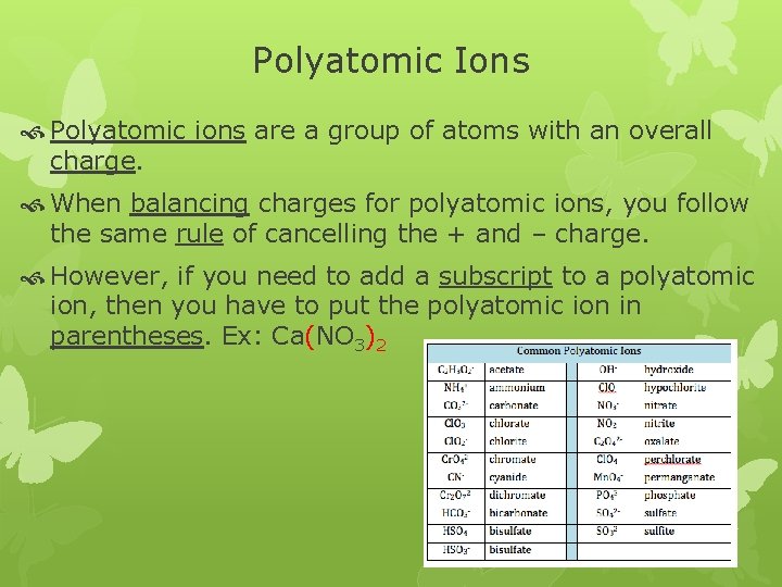 Polyatomic Ions Polyatomic ions are a group of atoms with an overall charge. When