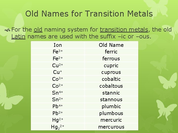 Old Names for Transition Metals For the old naming system for transition metals, the