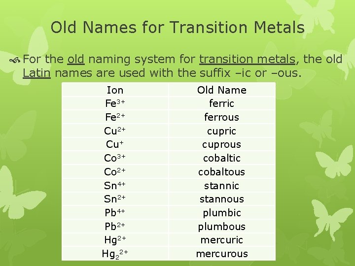 Old Names for Transition Metals For the old naming system for transition metals, the Old Names for Transition Metals For the old naming system for transition metals, the