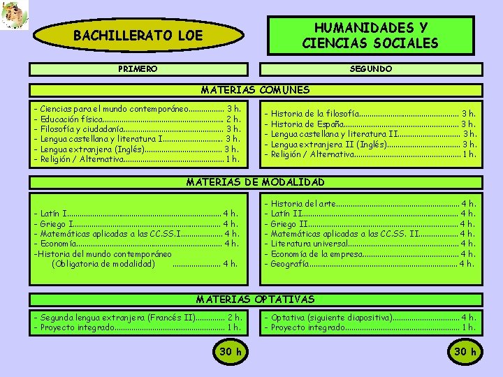 BACHILLERATO LOE HUMANIDADES Y CIENCIAS SOCIALES PRIMERO SEGUNDO MATERIAS COMUNES - Ciencias para el