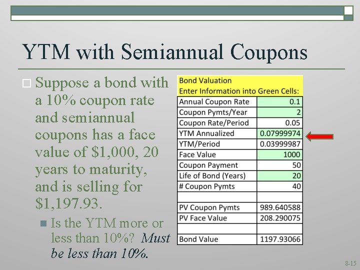 YTM with Semiannual Coupons o Suppose a bond with a 10% coupon rate and